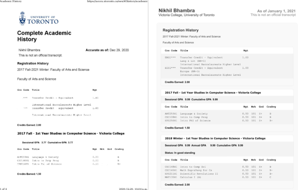 comparisson
